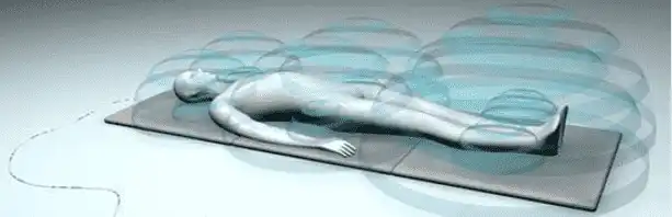 body scan